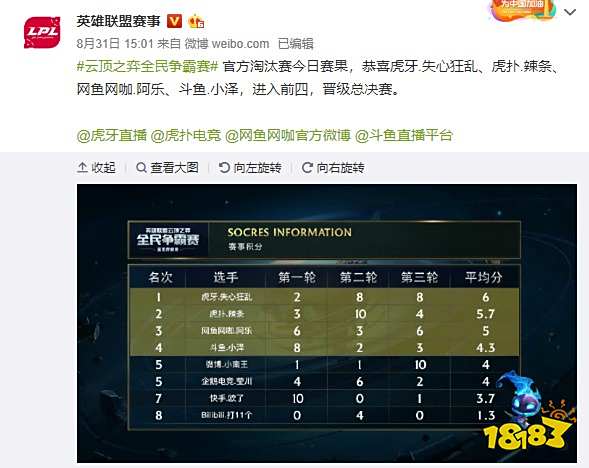 年代的距离 年代的距离