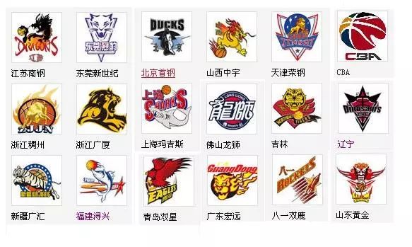马丁尼兹